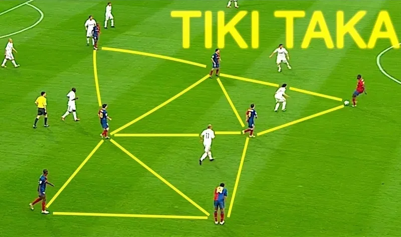 tiki taka la gi